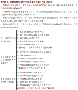 COMSOL声学多物理场仿真技术与应用