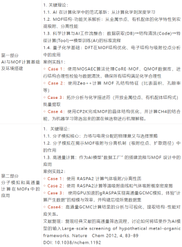 计算化学与人工智能驱动的MOFs性能预测与筛选技术