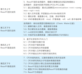 ReaxFF反应力场计算开发技术与应用